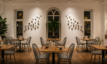 Restoran/Cafe_Kategorisi