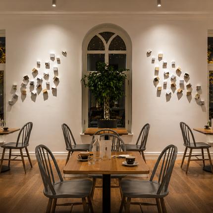 Restoran/Cafe_Kategorisi