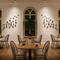 Restoran/Cafe_Kategorisi